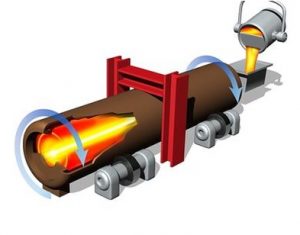 O que é fundição centrífuga 3 Fundi%C3%A7ao Centrifuga Horizontal