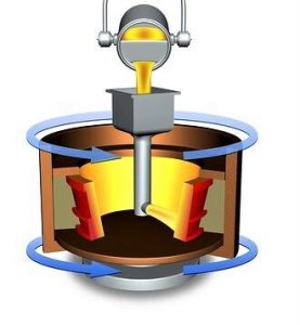 O que é fundição centrífuga 2 Fundi%C3%A7ao Centrifuga Vertical